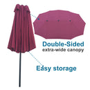 Supfirm 15Ftx9FtDouble-Sided Patio Umbrella Outdoor Market Table Garden Extra Large Waterproof Twin Umbrellas with Crank and Wind Vents for Garden Deck Backyard Pool Shade Outside Deck Swimming Pool