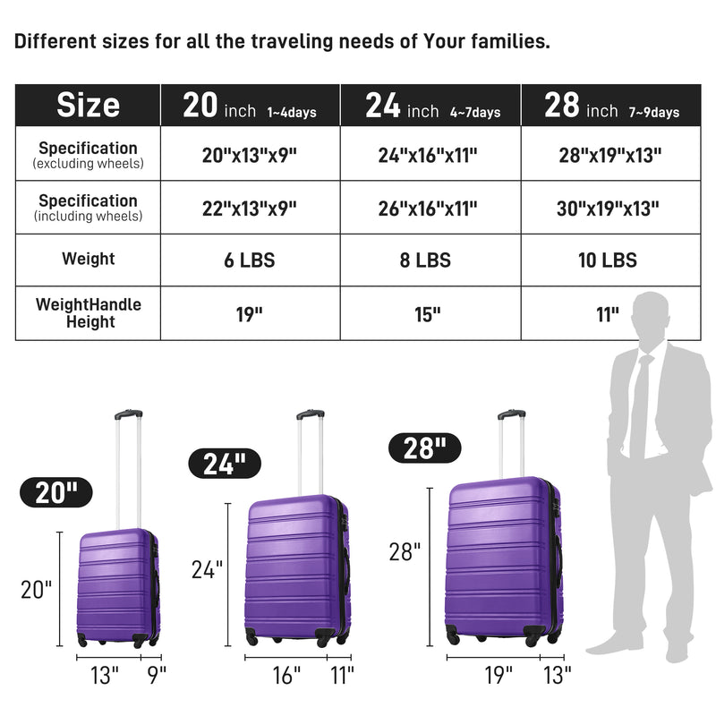 Supfirm Luggage Sets of 2 Piece Carry on Suitcase Airline Approved,Hard Case Expandable Spinner Wheels