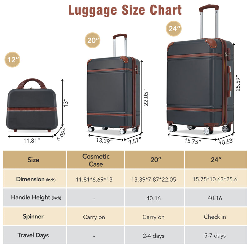 Supfirm Hardshell Luggage Sets 3 Pieces 20"+24" Luggages and Cosmetic Case Spinner Suitcase with TSA Lock  Lightweight