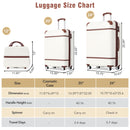 Supfirm Hardshell Luggage Sets 3 Pieces 20"+24" Luggages and Cosmetic Case Spinner Suitcase with TSA Lock  Lightweight