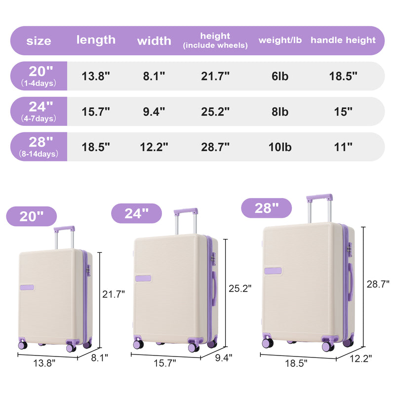 Supfirm Contrast Color 3 Piece Luggage Set Hardside Spinner Suitcase with TSA Lock 20" 24' 28" Available