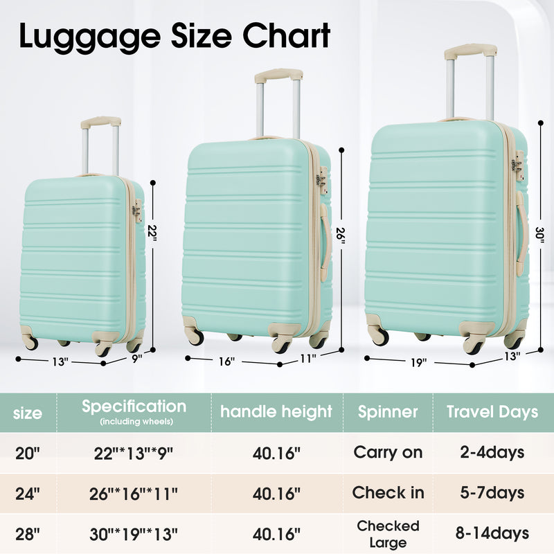 Supfirm 3 Piece Luggage Set Hardside Spinner Suitcase with TSA Lock 20" 24' 28" Available