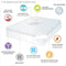 Hypoallergenic 3" Cooling Gel Memory Foam Mattress Topper with Removable Cooling Cover - Supfirm