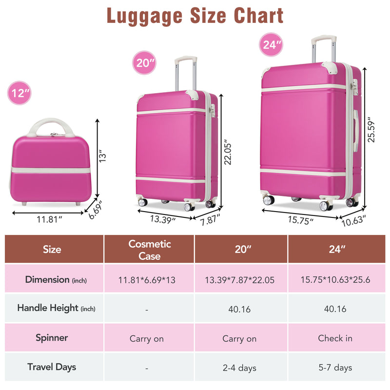 Supfirm Hardshell Luggage Sets 3 Pieces 20"+24" Luggages and Cosmetic Case Spinner Suitcase with TSA Lock  Lightweight