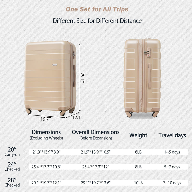 Supfirm Luggage Sets New Model Expandable ABS Hardshell 3pcs Clearance Luggage Hardside Lightweight Durable Suitcase sets Spinner Wheels Suitcase with TSA Lock 20''24''28''( Champagne)