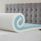 4" Memory Foam Mattress Topper - Supfirm