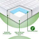 10 Inch Memory Foam Mattress,Full Foam Mattress with CertiPUR-US Certified - Supfirm