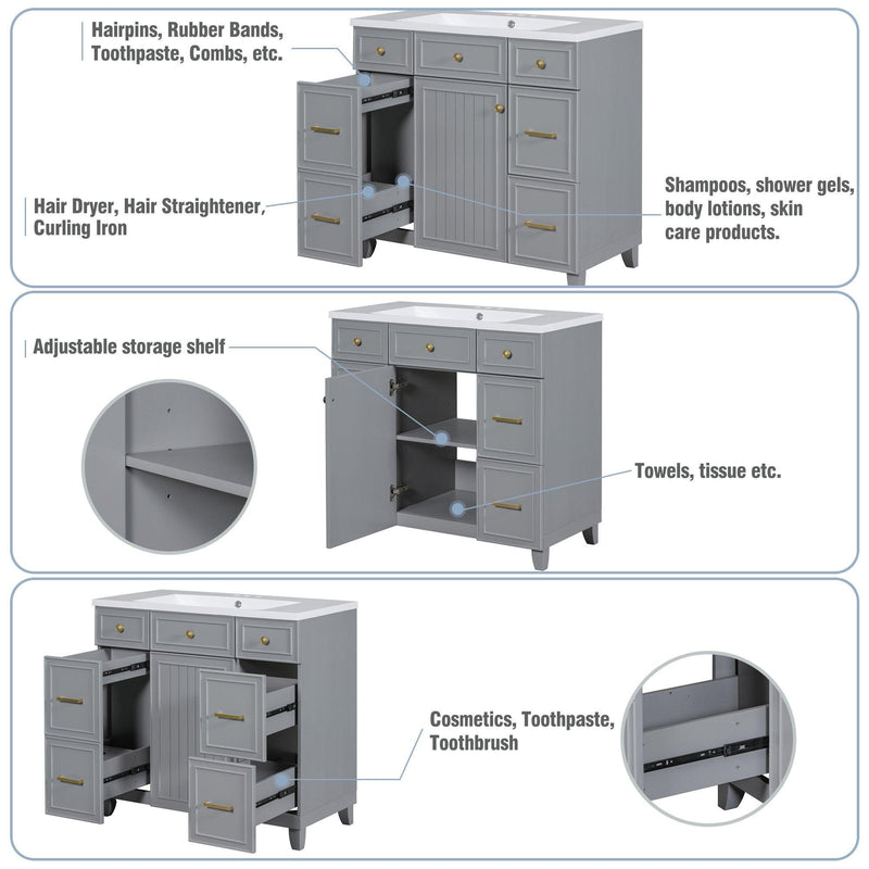 Supfirm 36" Bathroom Vanity Cabinet with Sink Top Combo Set, Grey, Single Sink, Shaker Cabinet with Soft Closing Door and Drawer - Supfirm