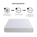 8 Inch Twin Gel Memory Foam Mattress, White, Bed in a Box, Green Tea and Cooling Gel Infused, CertiPUR-US Certified - Supfirm