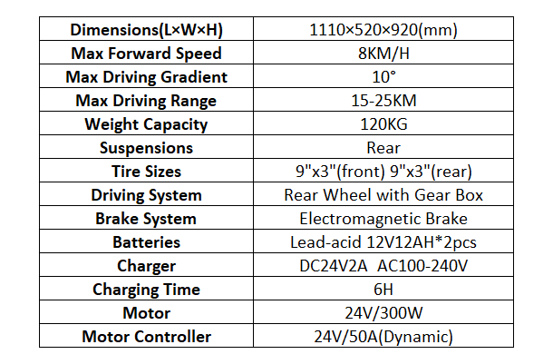 Supfirm Garden outdoor hot sell lightweight compact mobility scooters - Supfirm